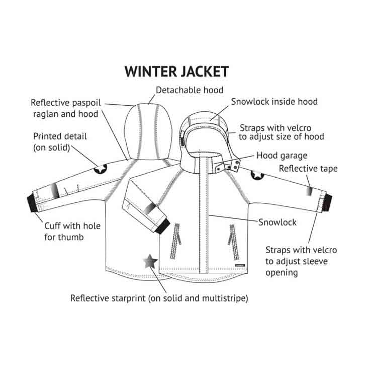 Villervalla Winter Jacket Penguin Sky – Strawberry Meerkat Boutique